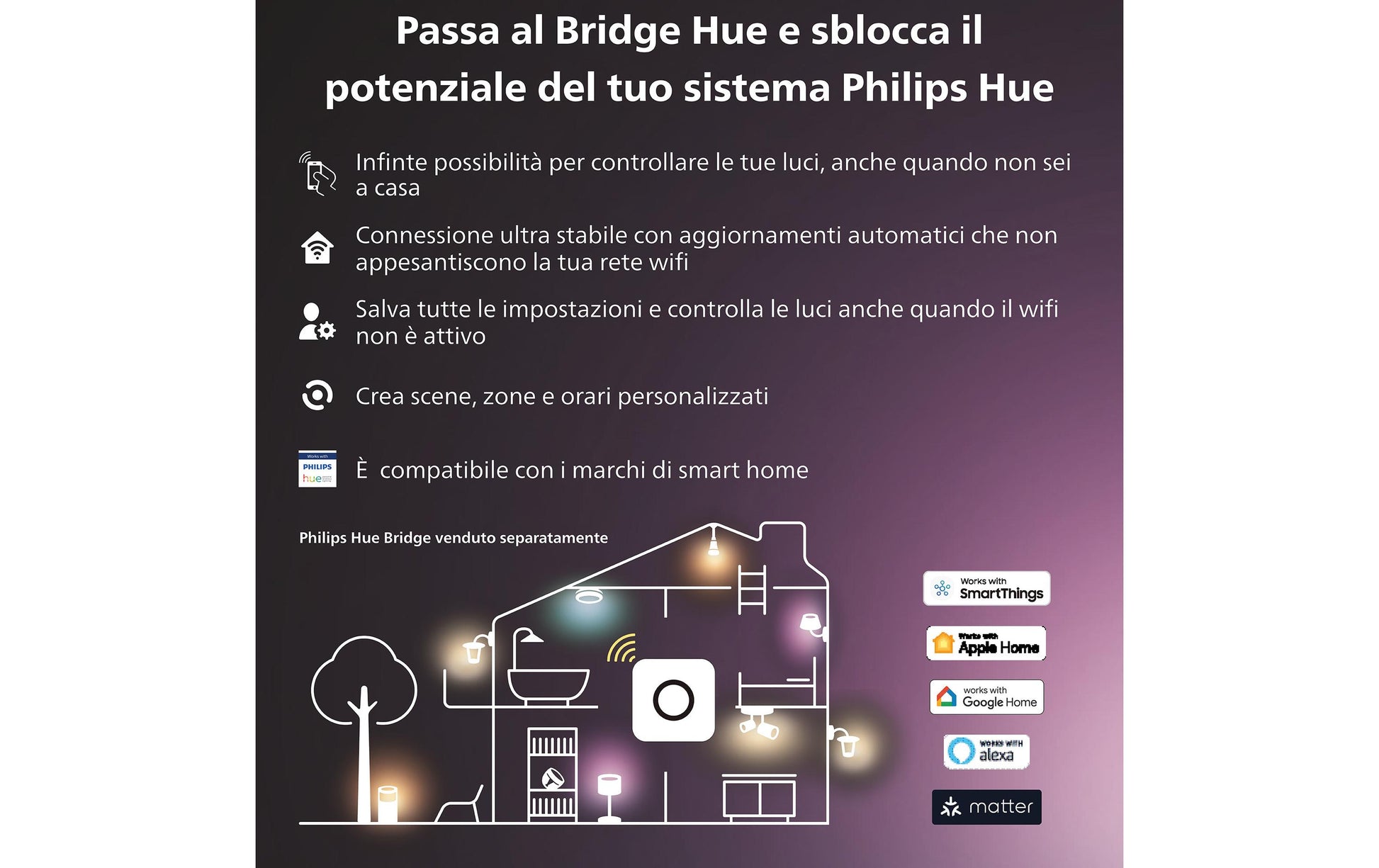 Philips Hue LED-Leuchtmittel GU10 3er-Pack – 4,2 W dimmbar, 2000–6500 K, für Zigbee, HomeKit und Alexa