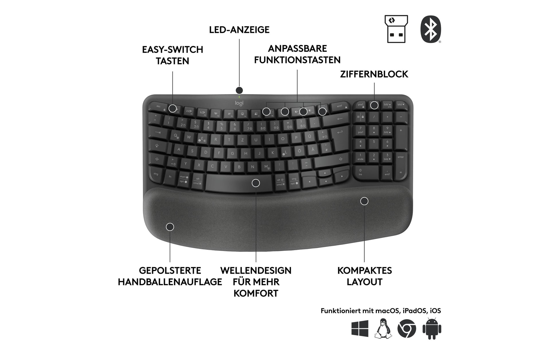 Logitech Wave Keys für Business CENTRAL-419 – Tastatur, kabellos (Bluetooth/2,4 GHz), CH-Layout (DE-CH)