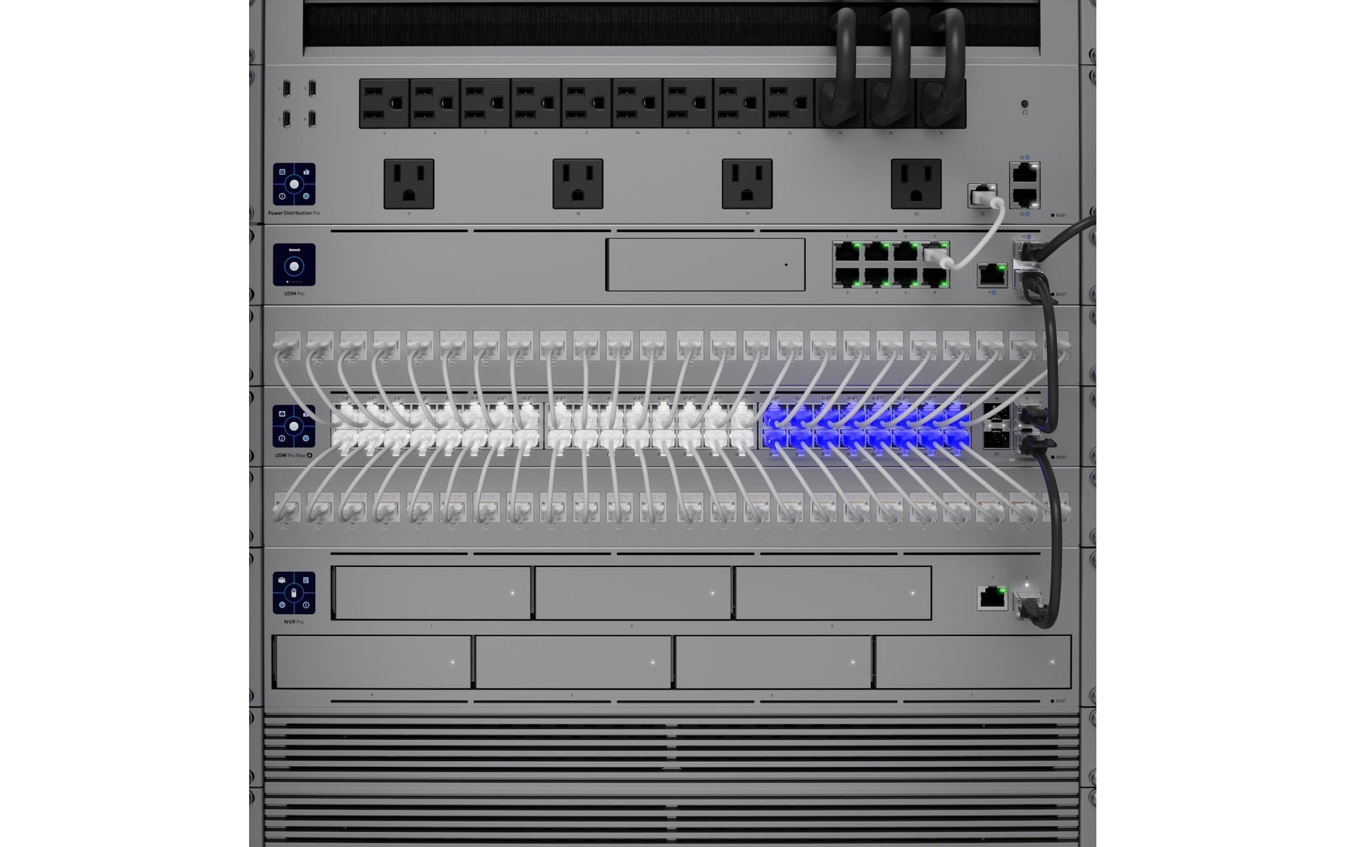 Ubiquiti Pro Max 48 – Managed Switch – 48×2.5G, 4×SFP+, L3, 1U