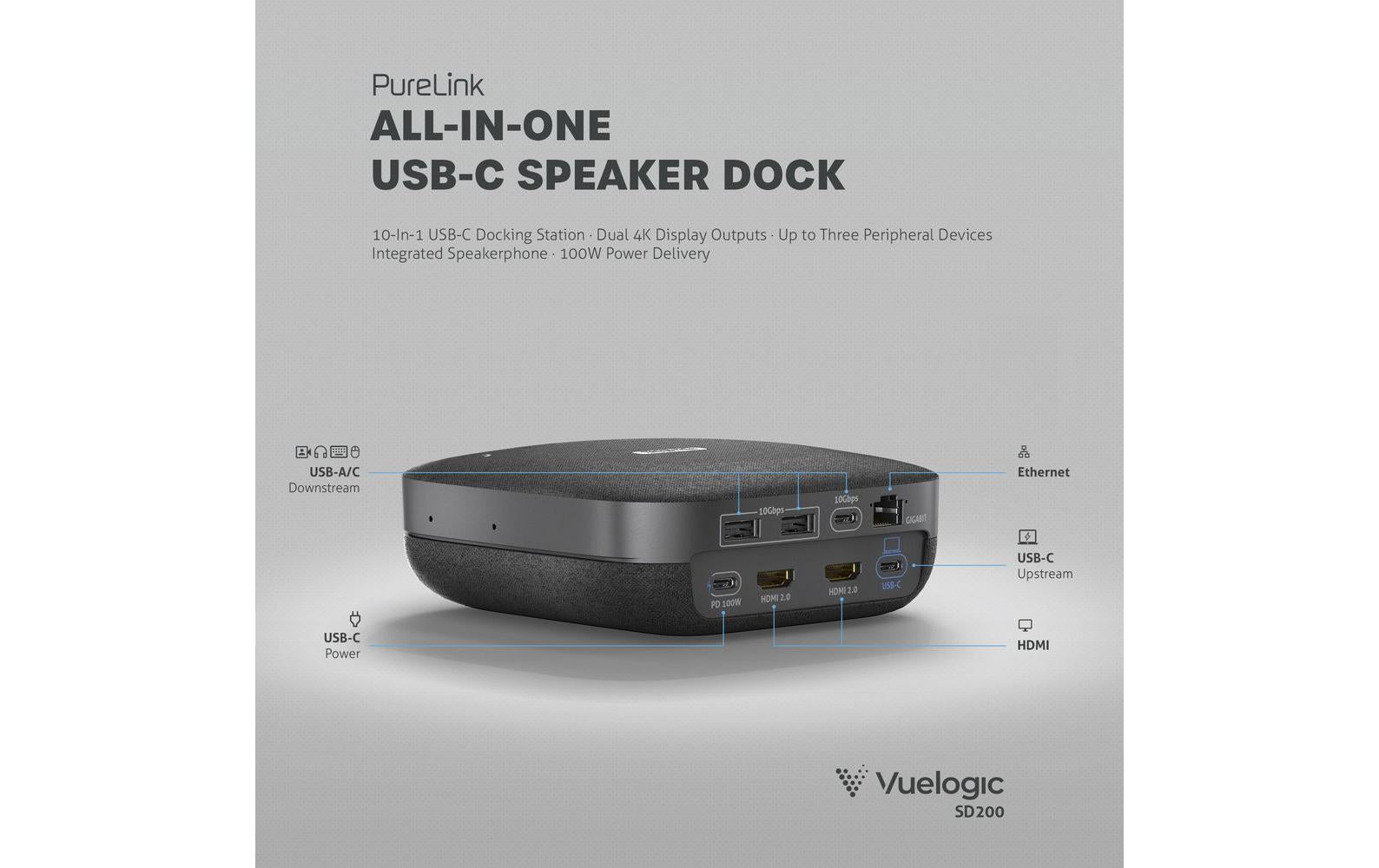 PureLink VL-SD200 Dockingstation – USB-C, 2× HDMI, 5× USB-A, 100 W PD, GbE, für Universal
