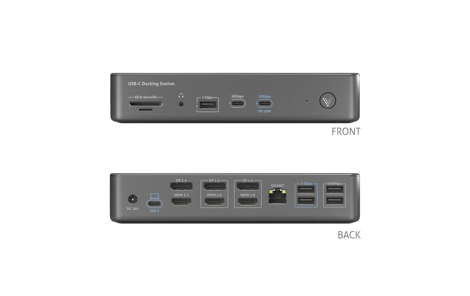 PureLink VL-D230DL Dockingstation – USB-C, 3× DP, 3× HDMI, 5× USB-A, 2× USB-C, 100 W PD, GbE, SD/microSD