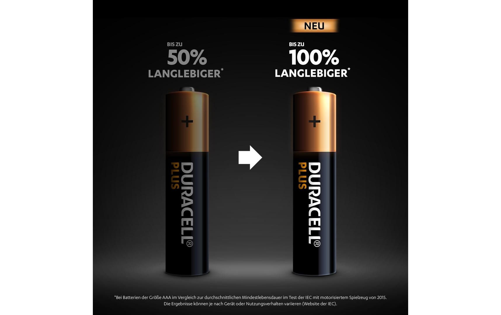 Duracell AAA Batterien, Alkaline, 1,5 V – 4 Stk.