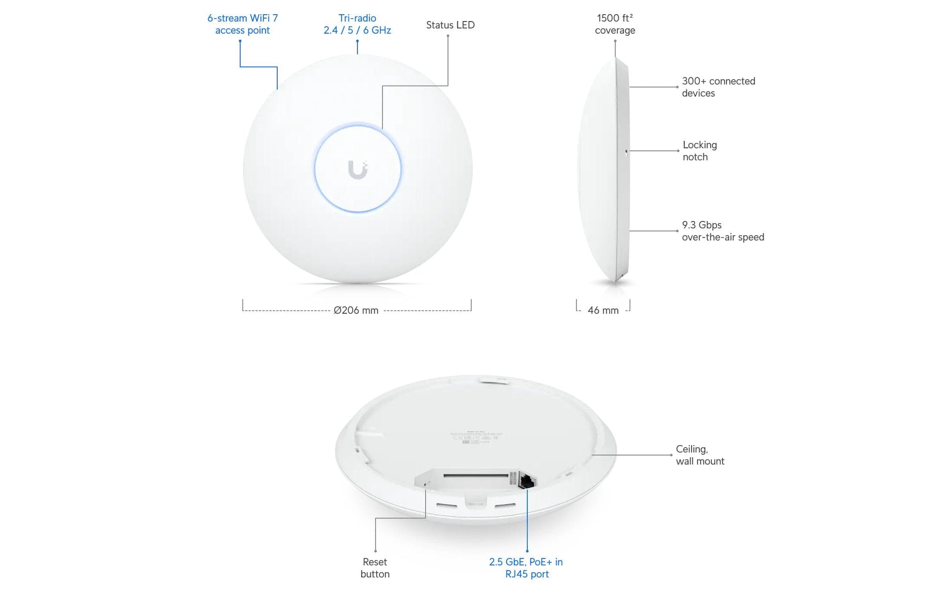Ubiquiti UniFi U7 Pro – Wi-Fi 7 Access Point, Tri-Band (2,4/5/6 GHz), 2,5GbE, PoE+, Decke/Wand, Weiss