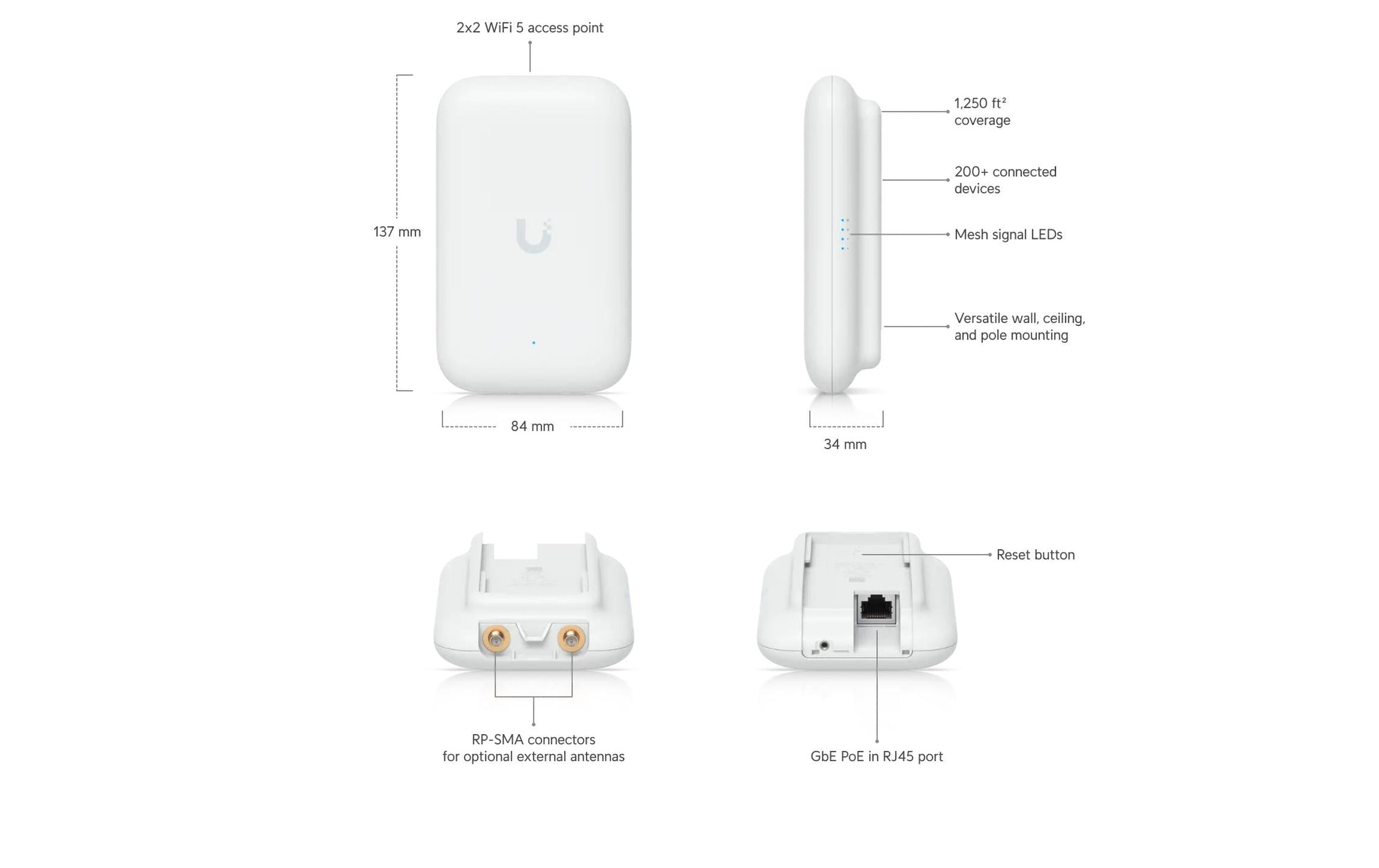 Ubiquiti Swiss Army Knife Ultra – Wi‑Fi 5 Access Point, Dual‑Band (2,4/5 GHz), 866,7 Mbit/s, 1× GbE, PoE, IPX6