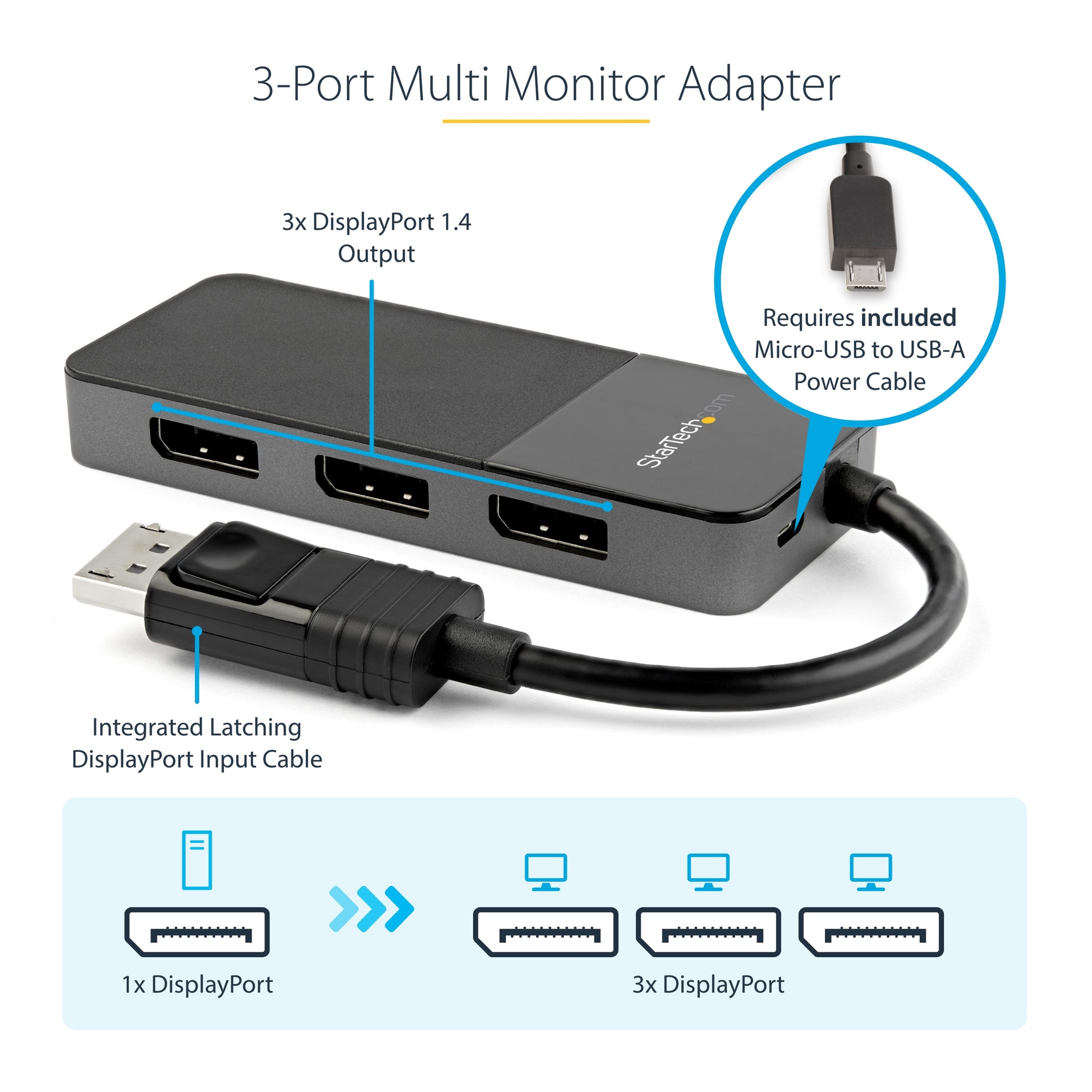 StarTech.com DisplayPort 1.4 MST-Hub, 3-Port, 3×4K, für Windows