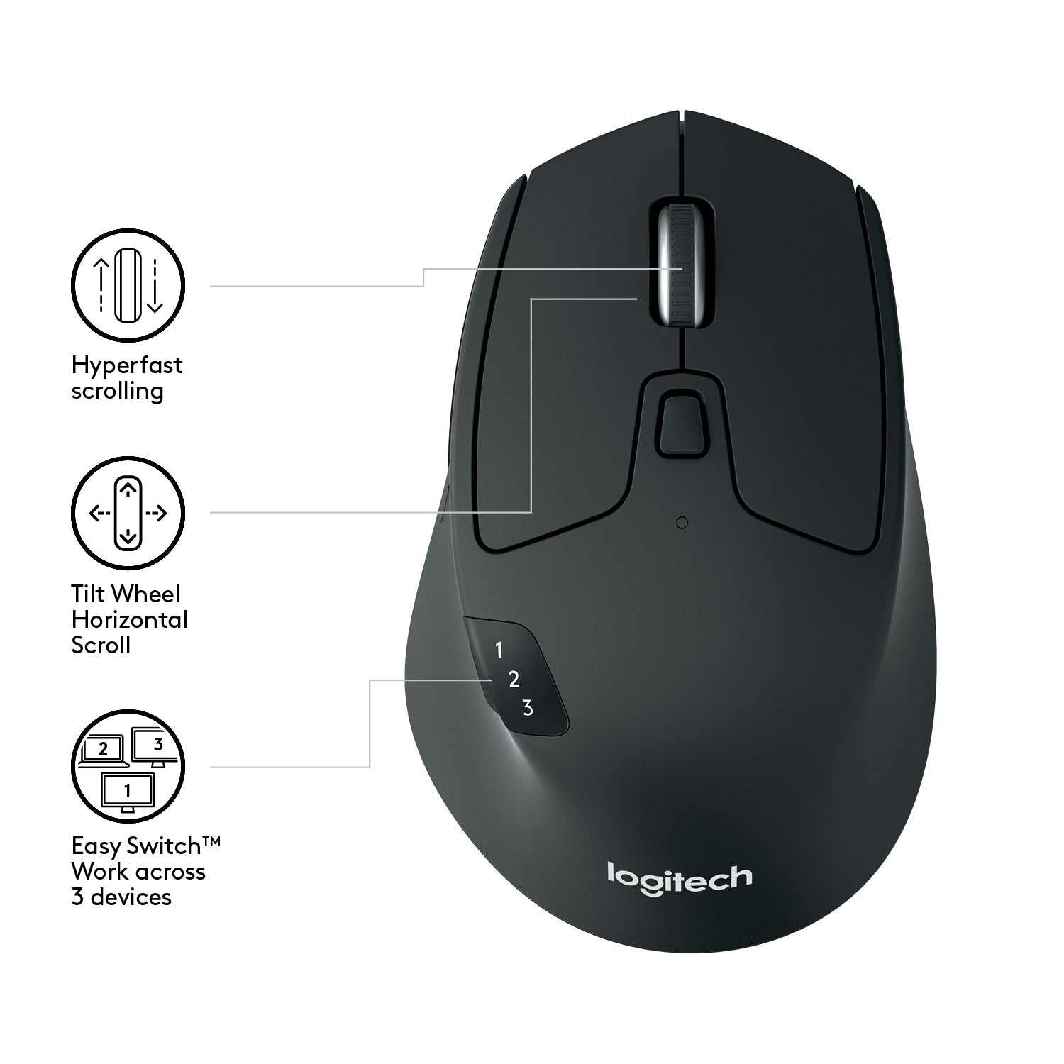 Logitech M720 Triathlon – Maus – Kabellos (Bluetooth/2,4 GHz), 1000 DPI, rechts, Schwarz
