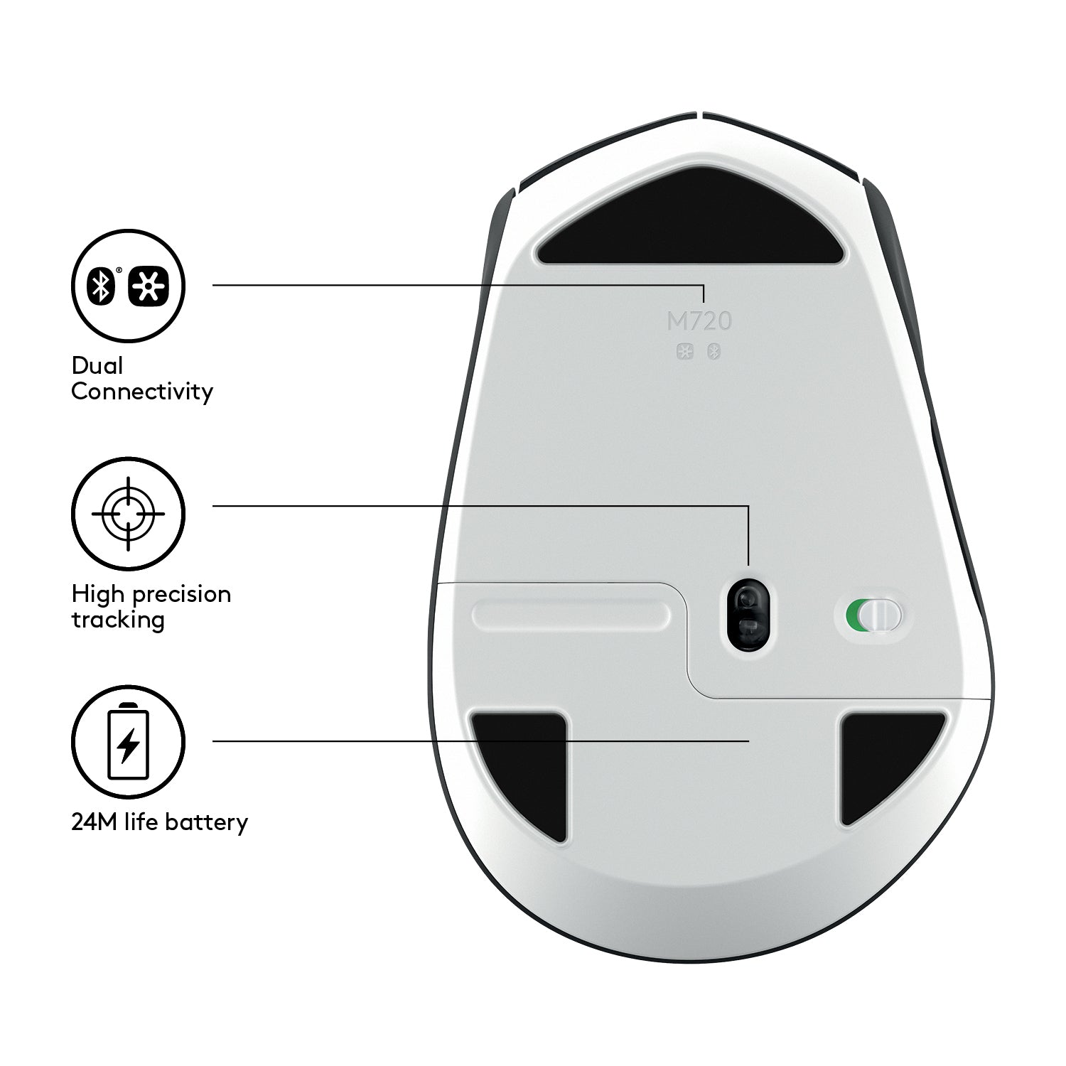 Logitech M720 Triathlon Maus – kabellos, Bluetooth + 2,4 GHz