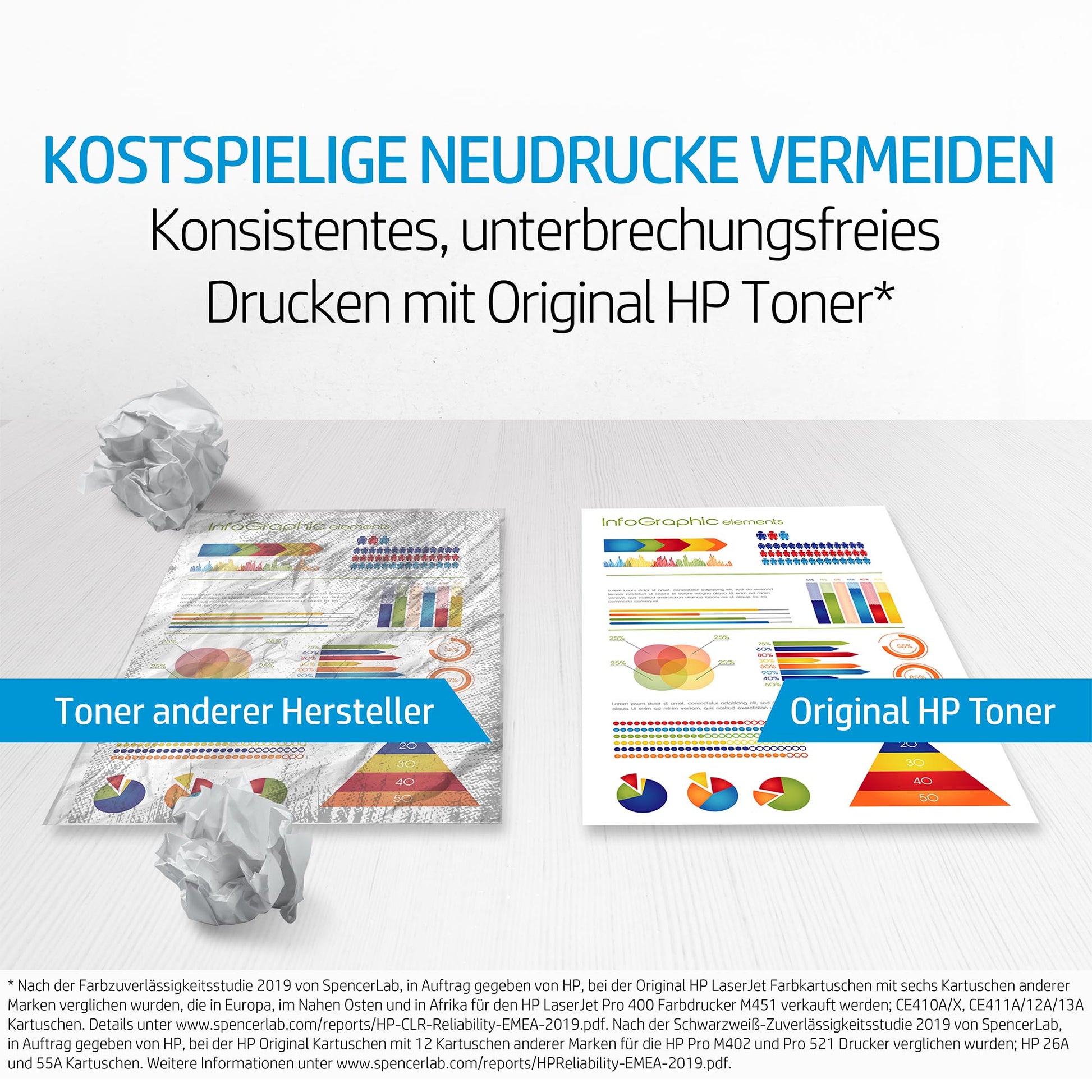 HP Toner 124A – magenta, 2000 Seiten