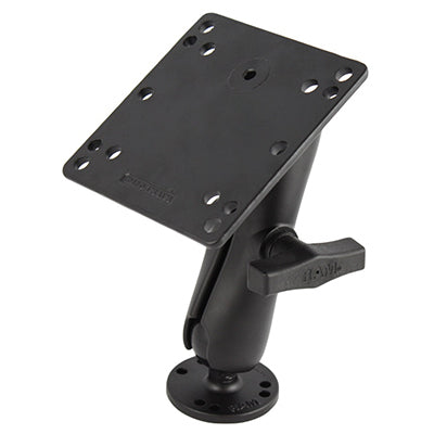 RAM Mounts RAM-101U-246 – VESA-Adapterplatte – VESA 75×75/100×100 mm – für VESA 75×75/100×100 mm
