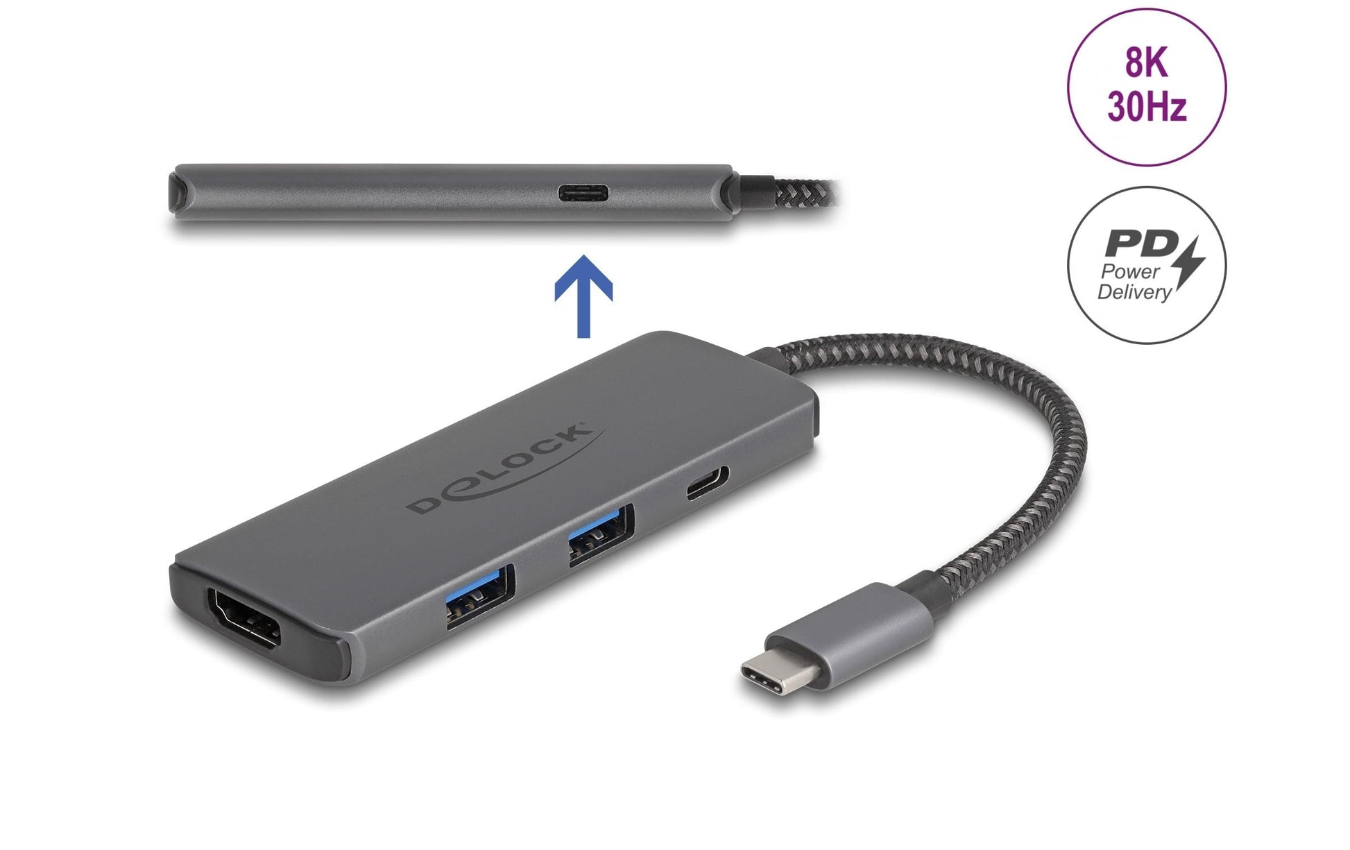 DeLOCK Dockingstation – USB-C, 1× HDMI, 2× USB-A, 2× USB-C, 100 W PD, für Windows/Mac/Linux