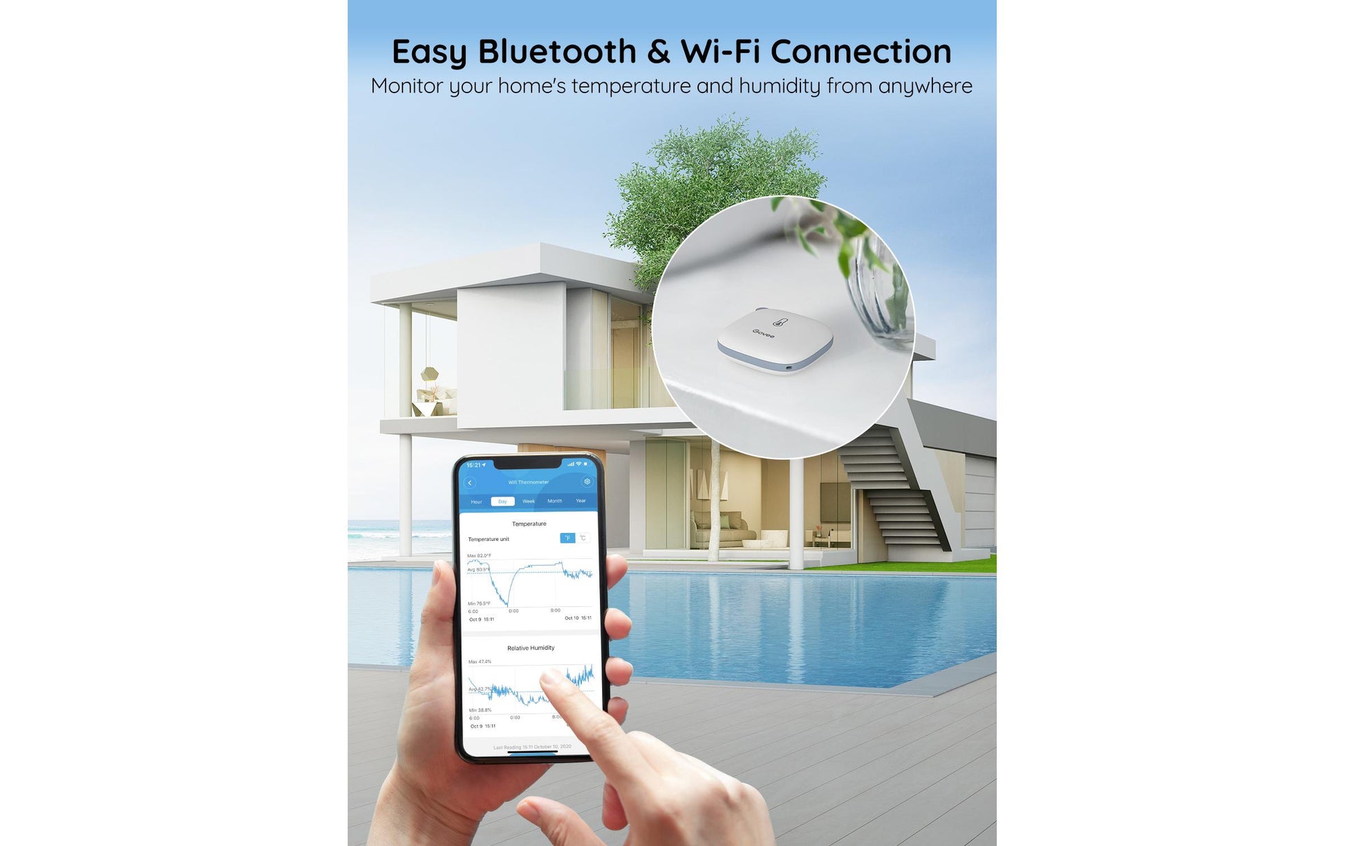 Govee H5179 – Thermo-/Hygrosensor (Einzelsensor), Bluetooth, Temperatur & Feuchte – Weiss