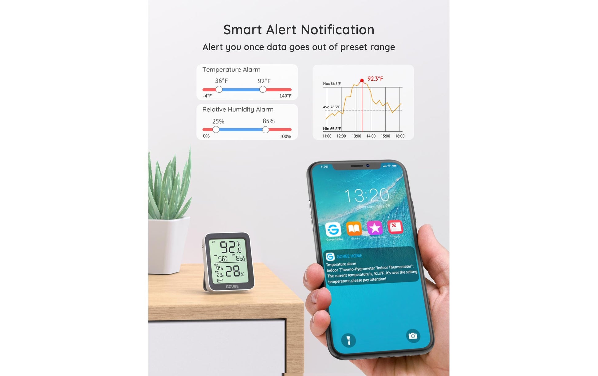 Govee H5075 – Thermo-/Hygrosensor, Bluetooth, App-Unterstützung