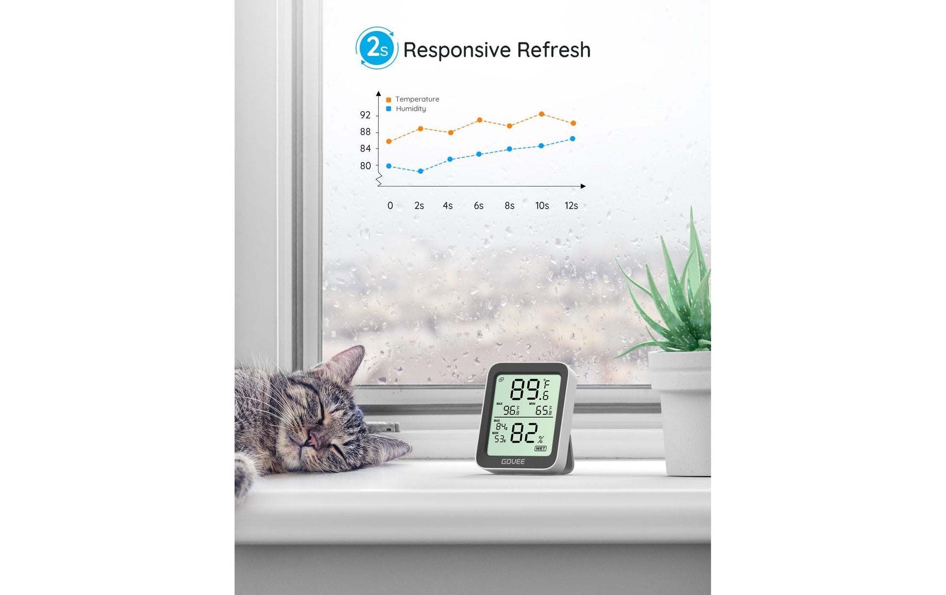 Govee H5075 – Thermo-/Hygrosensor, Bluetooth, App-Unterstützung