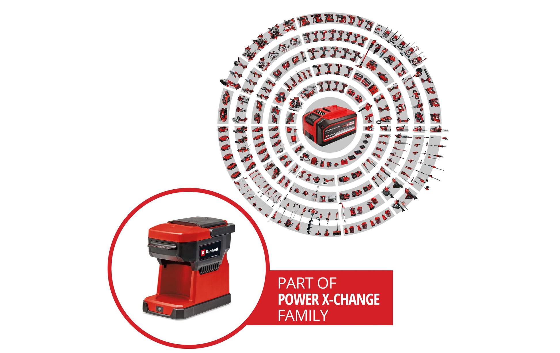 Einhell TE-CF 18 Li-Solo Filterkaffeemaschine – 1 Tasse, 0,2 l, Rot