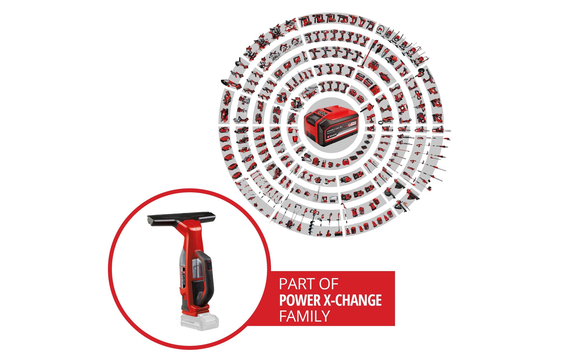 Einhell Fenstersauger BRILLIANTO – 18 V, rot