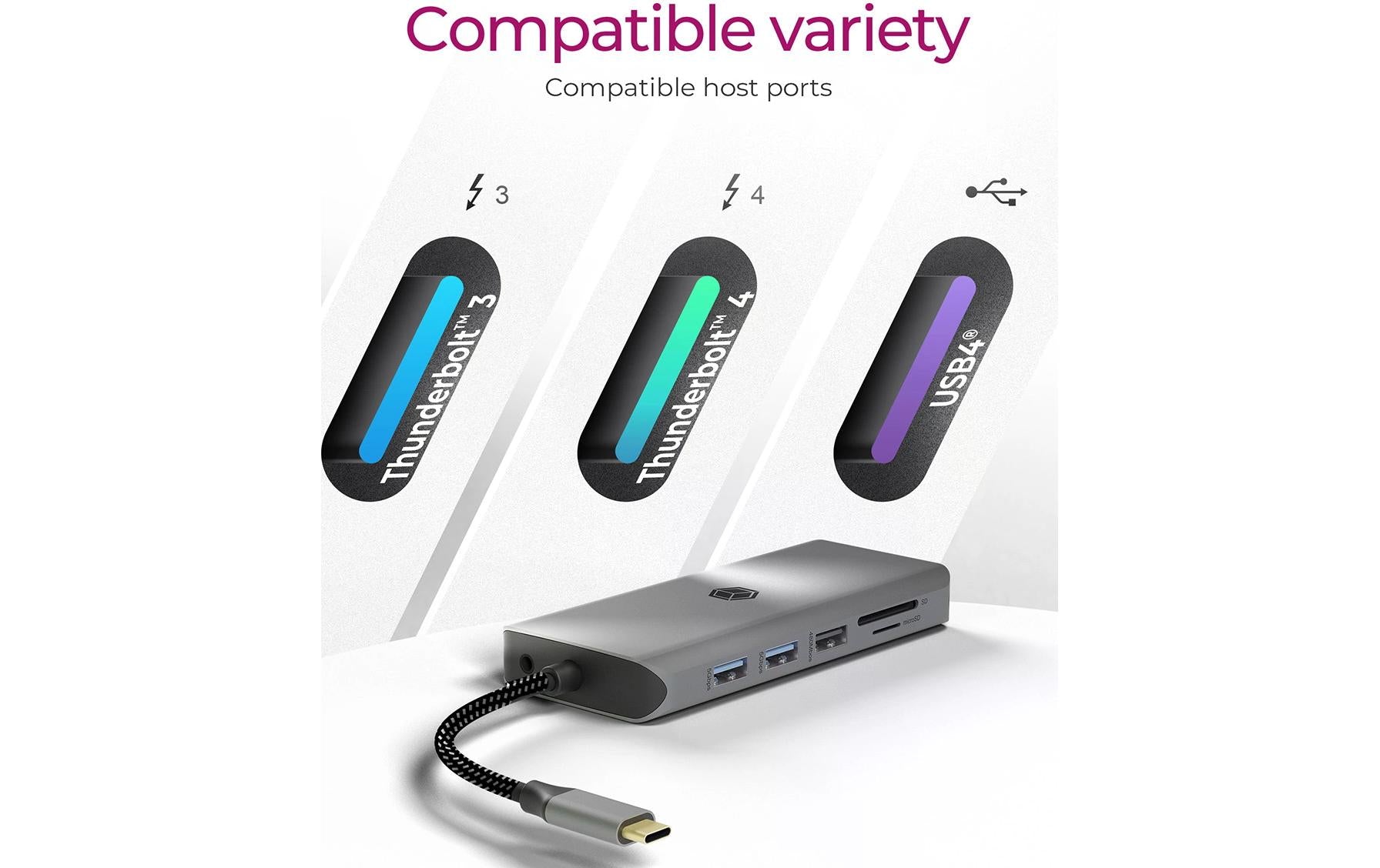 ICY BOX IB-DK4061-CPD Dockingstation – USB-C, 2× HDMI, 2× USB-A, 2× USB-C, 100 W PD, GbE, 3,5 mm Audio