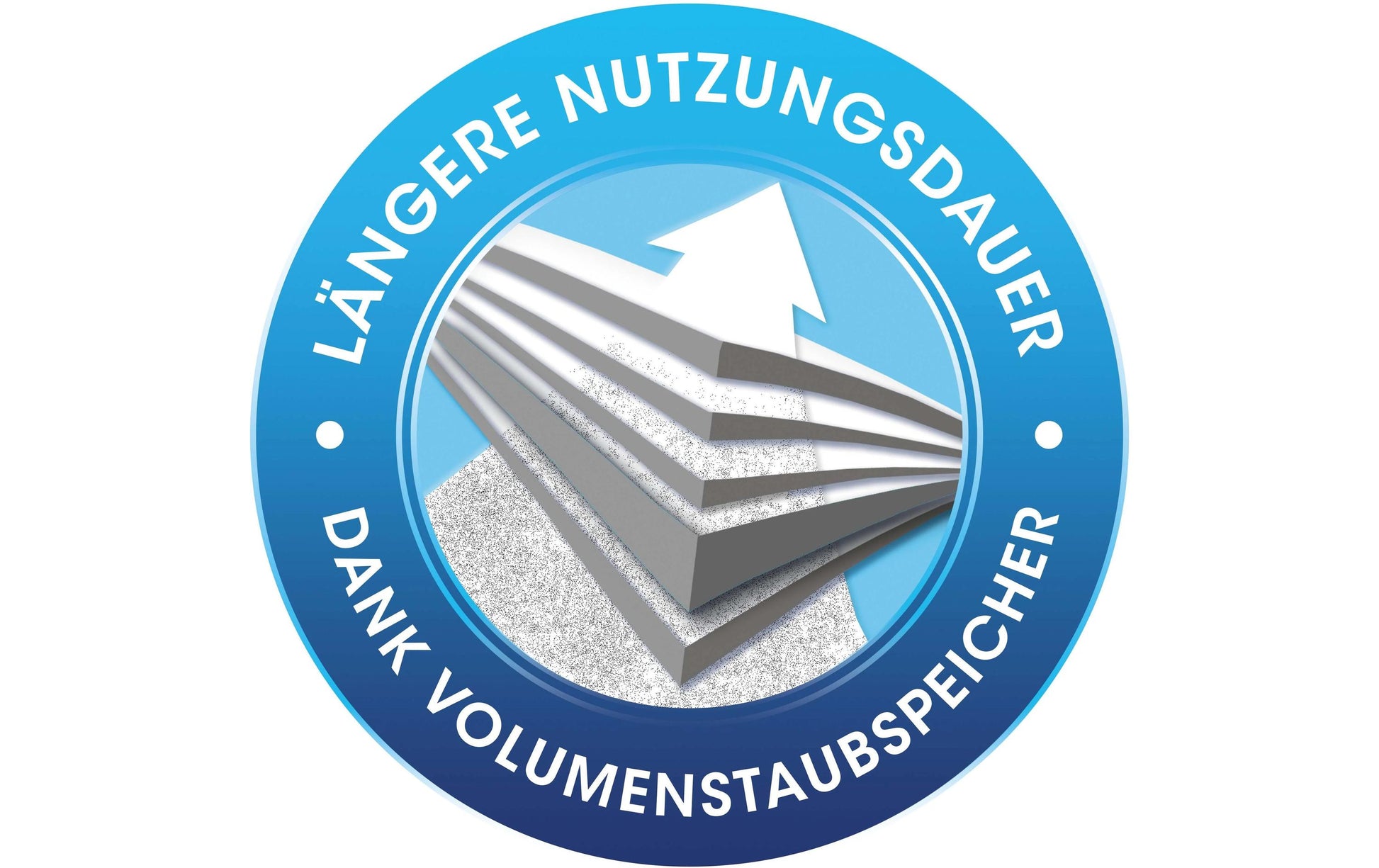 Swirl Staubbeutel Y 104 – 4 Stück, für Dirt Devil M 7003, Clatronic BS 1227, Zanussi ZAN 3010