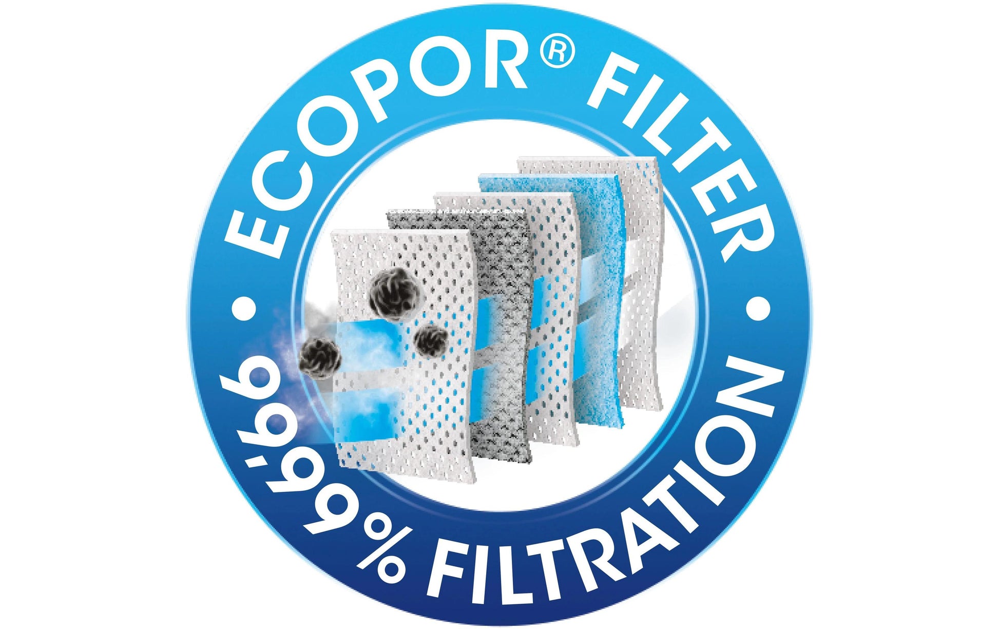 Swirl Staubbeutel Y 204 – 4 Stück, für AEG 400–499, Smart3306/Smart3341 und andere