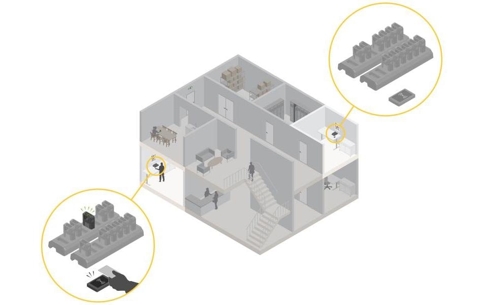 Axis W120 Wearable-Kamera – Schwarz, Pack à 5