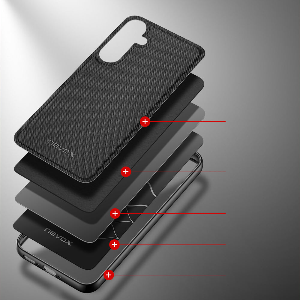 nevox StyleShell NYLO Backcover – für Samsung Galaxy A35 5G, Nylon+PC+TPU, Schwarz