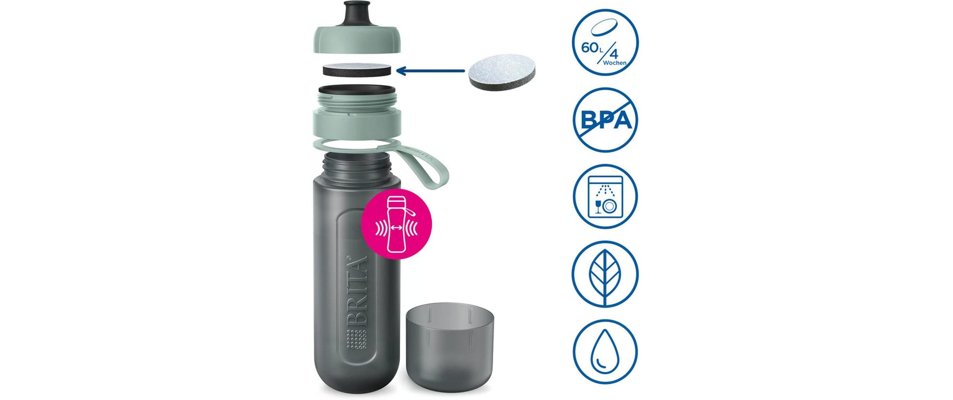Brita Active Filterflasche 600 ml – mit Aktivkohlefilter, Kunststoff, Dunkelgrün