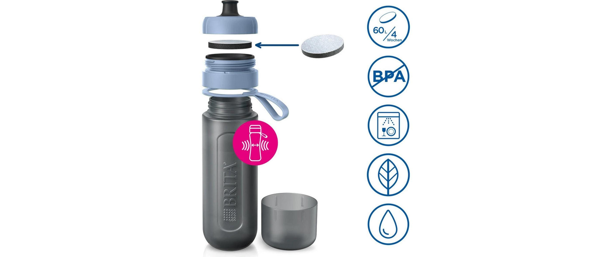 Brita Active Filterflasche 600 ml – mit Aktivkohlefilter, BPA-frei, Kunststoff