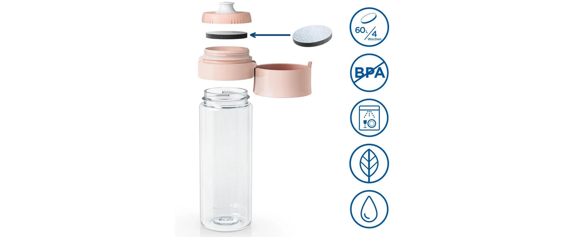 Brita Vital Filterflasche 600 ml – mit Aktivkohlefilter, BPA-frei, Kunststoff
