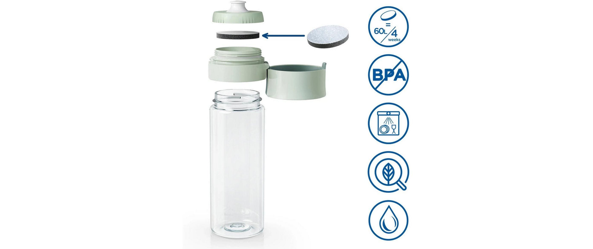 Brita Filterflasche 600 ml – mit Aktivkohlefilter, BPA-frei, Hellgrün