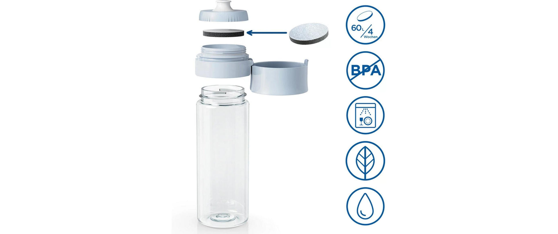 Brita Vital Filterflasche 600 ml – mit Aktivkohlefilter, BPA-frei, Kunststoff