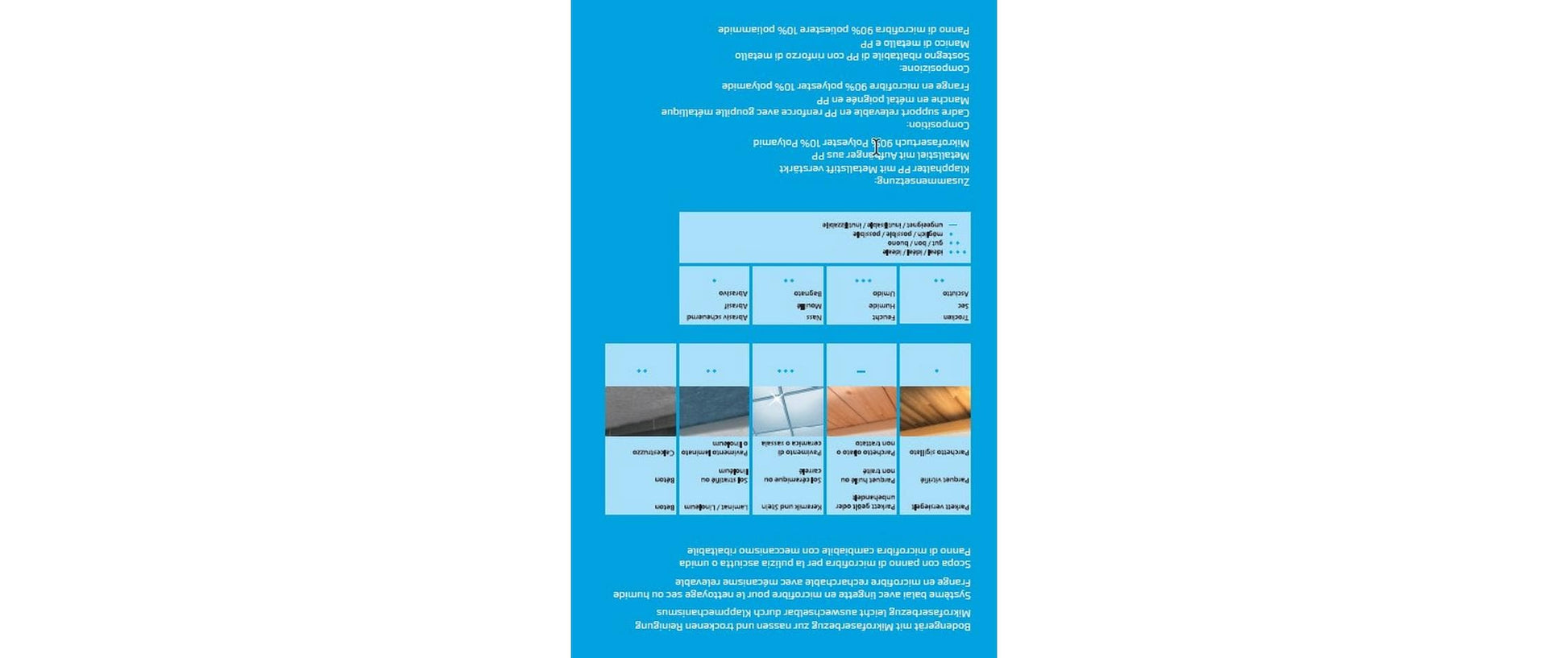 Edi Baur Mikrofaser-Moppbezug MICRO CLEAN – 1 Stk. – Mikrofaser – 40 cm