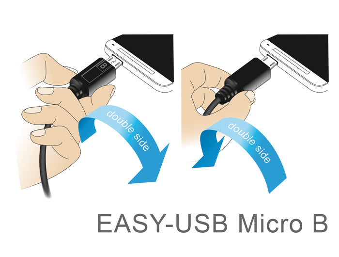 DeLOCK USB-Kabel – USB-A auf Micro-USB-B – USB 2.0 (480 Mbit/s) – 2 m – beidseitig einsteckbar – Weiss