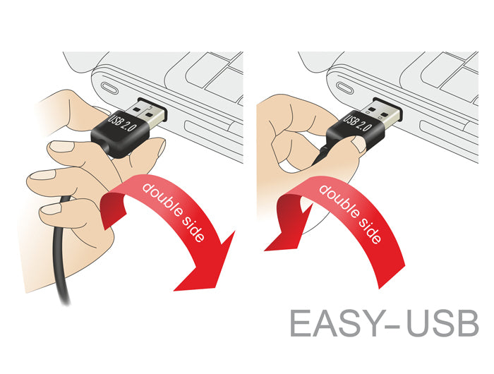 DeLOCK USB-A auf USB-B Kabel – USB 2.0 (480 Mbit/s) – 0,5 m – Goldstecker, Schwarz