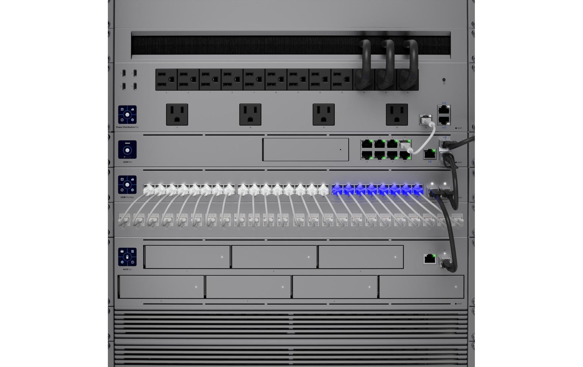 Ubiquiti Pro Max 24 – Managed L3 Switch – 16× 1G, 8× 2.5G, 2× SFP+, 1U