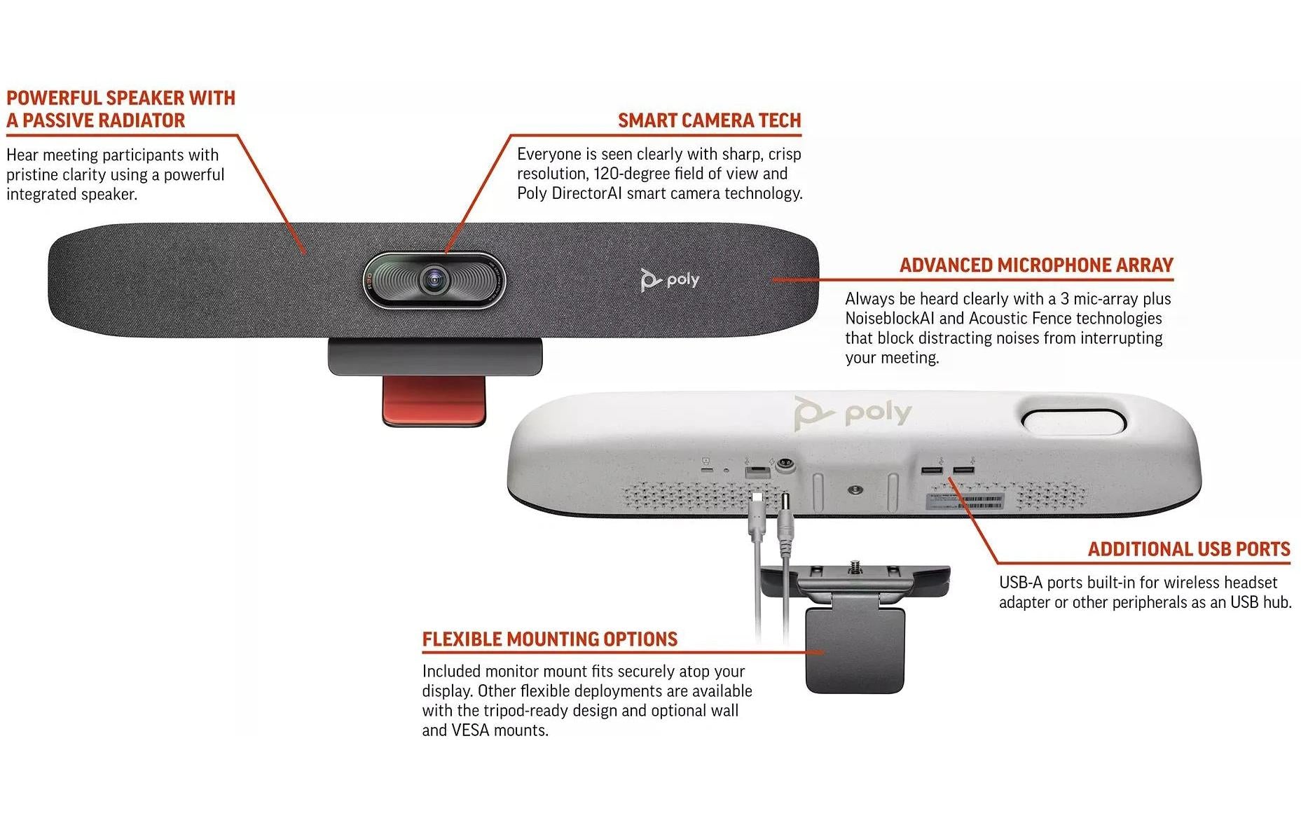 Poly Studio R30 – Videobar – 4K, 110° Sichtfeld, 5× digitaler Zoom, für Windows/Mac, USB, WLAN, Bluetooth