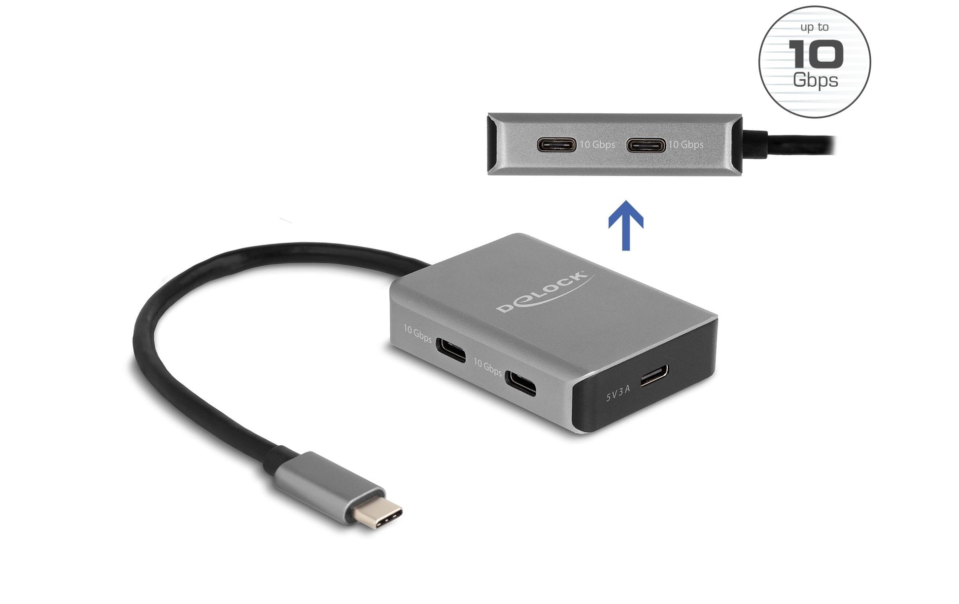 DeLOCK USB-Hub – 4× USB-C, für Windows/Mac/Linux