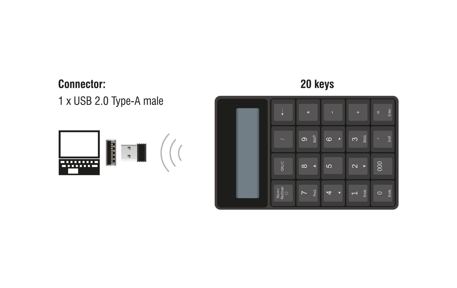 DeLOCK 2-in-1 – Nummernblock – 2,4 GHz USB-A (Nano-Empfänger) – mit Taschenrechner – Schwarz