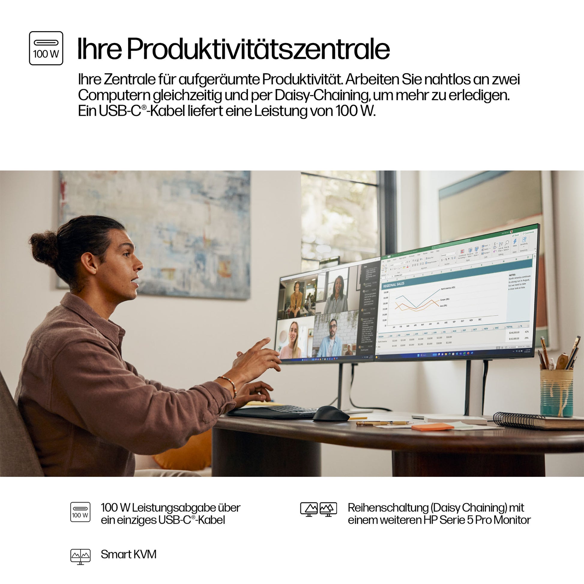 HP S5 PRO 527PM – Monitor, QHD (2560 × 1440), USB-C, Docking