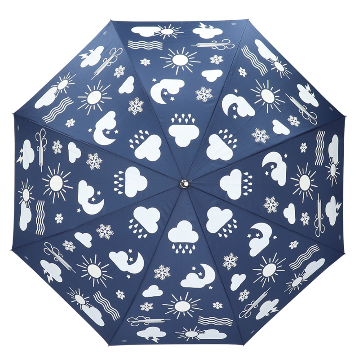 Esschert Design Stockschirm Wetter – Ø 120 cm, L 95 cm – mehrfarbig – Farbwechsel bei Regen