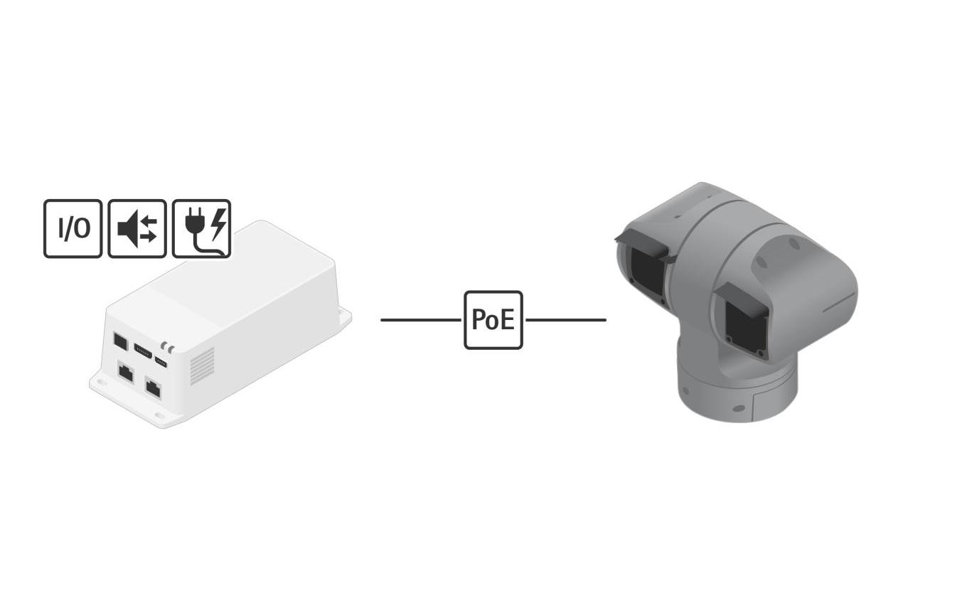 Axis Netzteil – 90 W