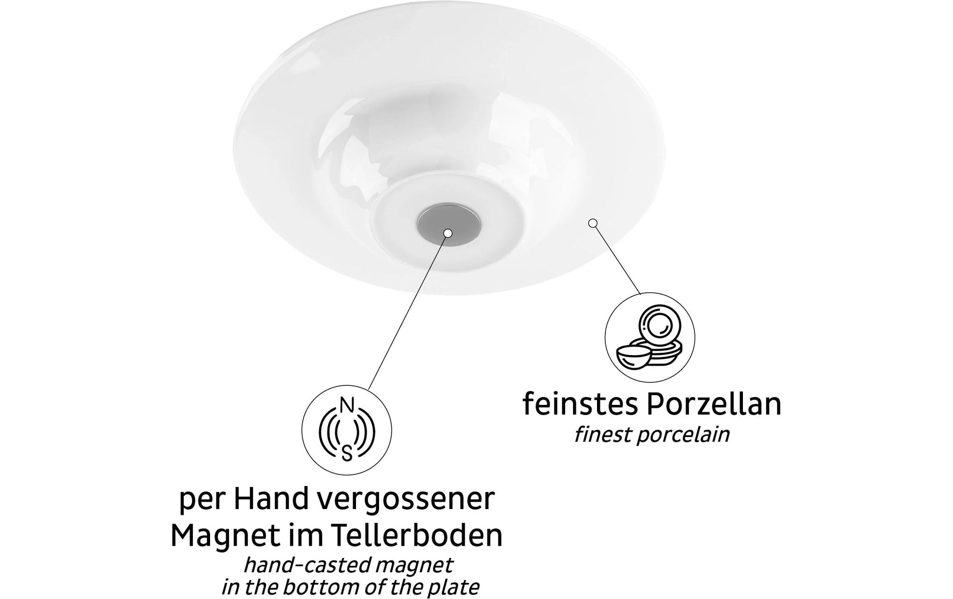 Silwy S0GT-1313-2 Suppenteller – 0,32 l, Porzellan, Weiss, stapelbar, mit Magnet, 2 Stück
