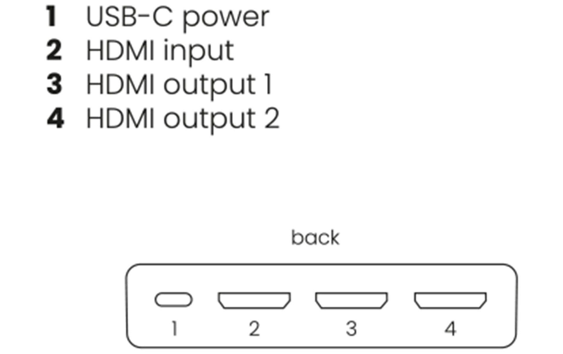 Marmitek Split 712 – HDMI-Verteiler – 4K UHD, HDMI, 1 Eingang, 2 Ausgänge