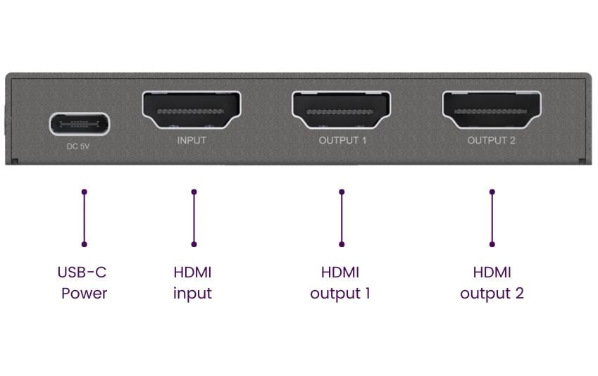 Marmitek Split 712 – HDMI-Verteiler – 4K UHD, HDMI, 1 Eingang, 2 Ausgänge