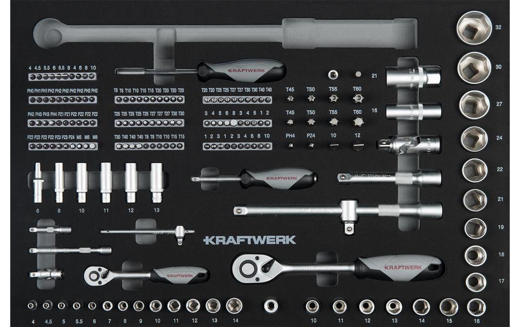 KRAFTWERK Steckschlüssel-Set