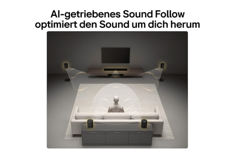 LG H7.AEUTLLK – Soundbar – 5.1.3, Dolby Atmos/Dolby Digital, 500 W, Schwarz