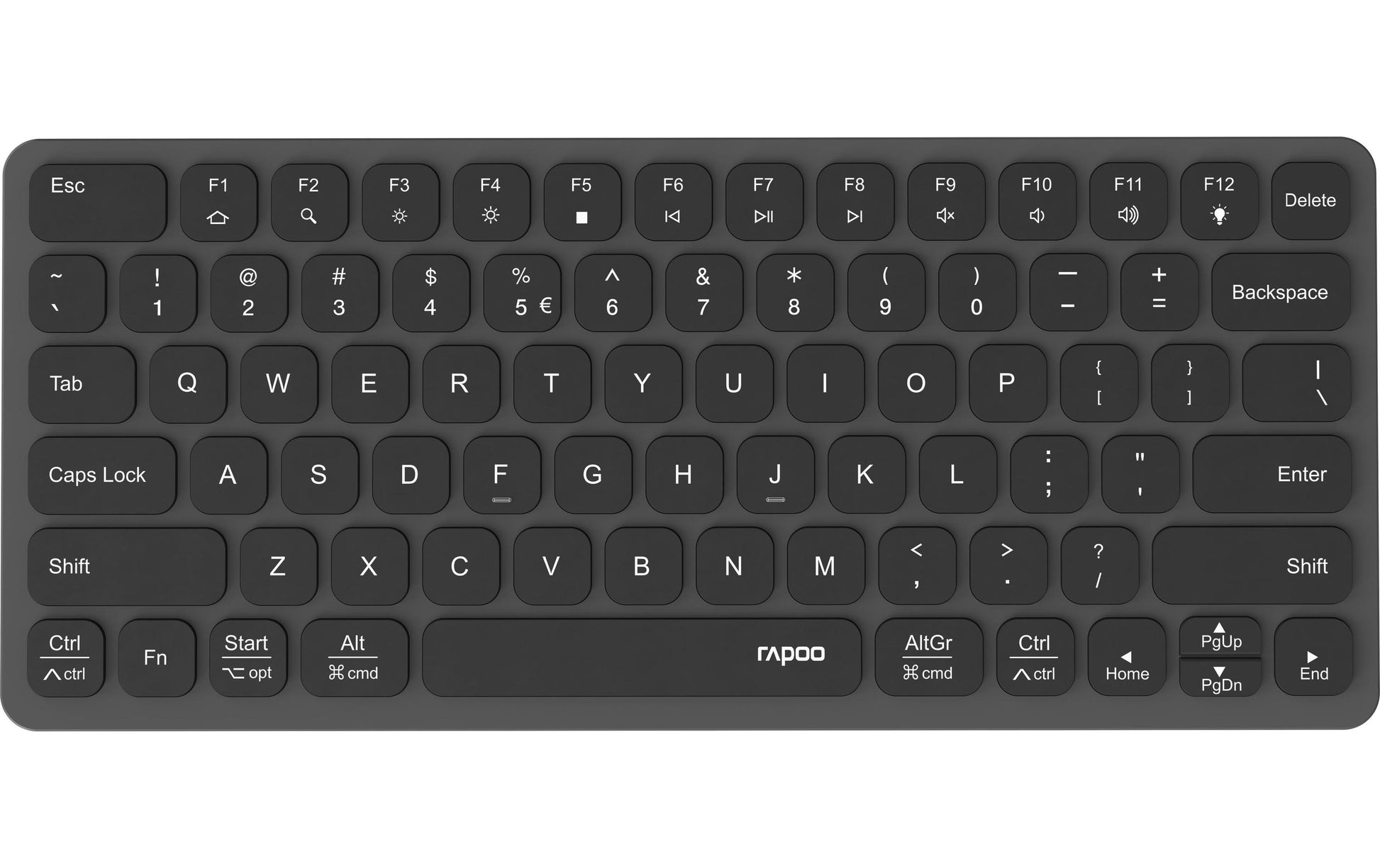 Rapoo UCK-6001 Ultraslim – Tastatur, kabelgebunden (USB-C), CH-Layout (DE-CH), Membran, schwarz