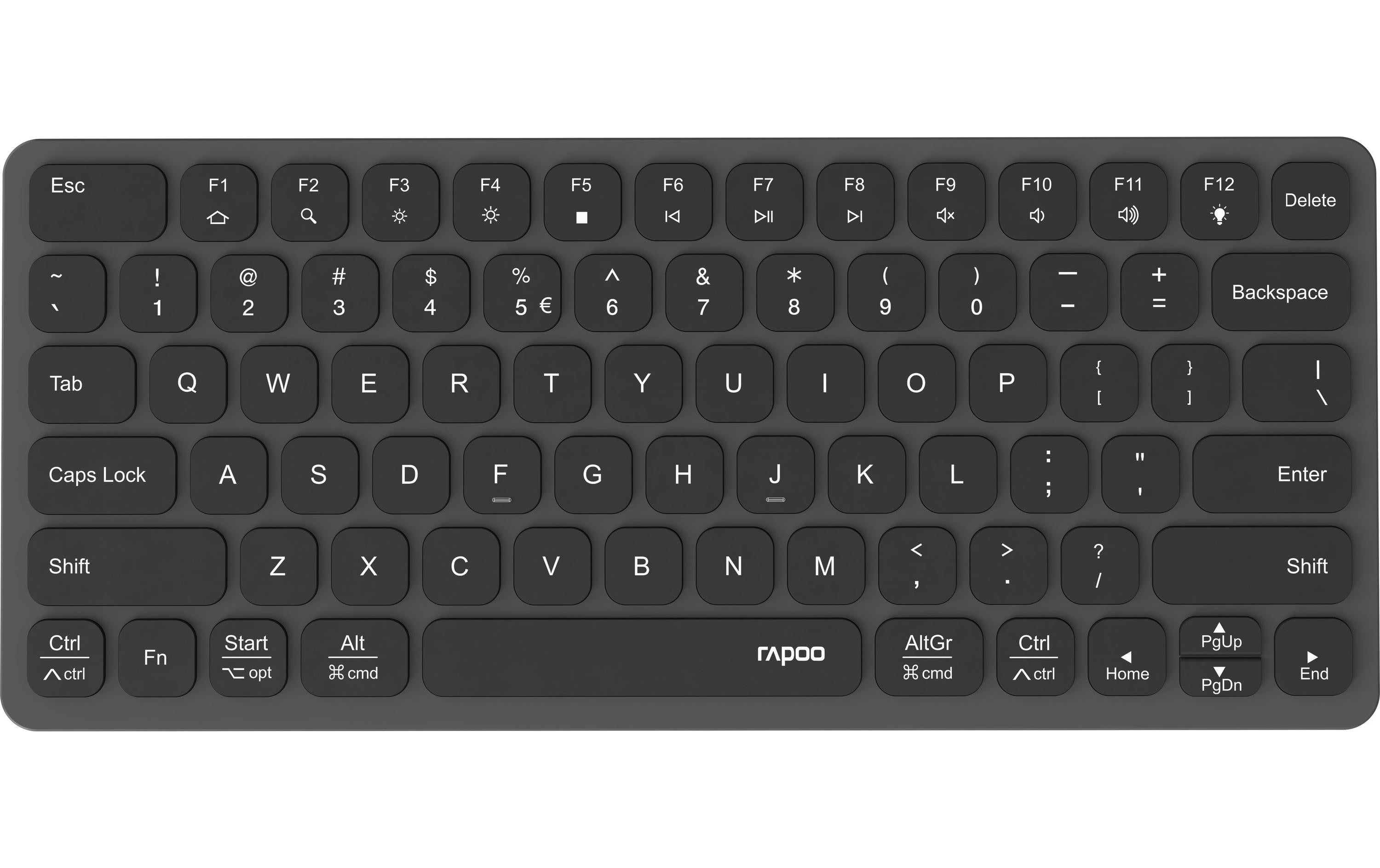 Rapoo UCK-6001 Ultraslim – Tastatur, kabelgebunden (USB-C), CH-Layout (DE-CH), Membran, schwarz