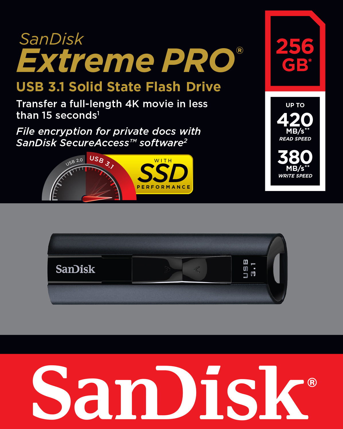 SanDisk Extreme Pro USB-Stick – 256 GB, USB 3.1