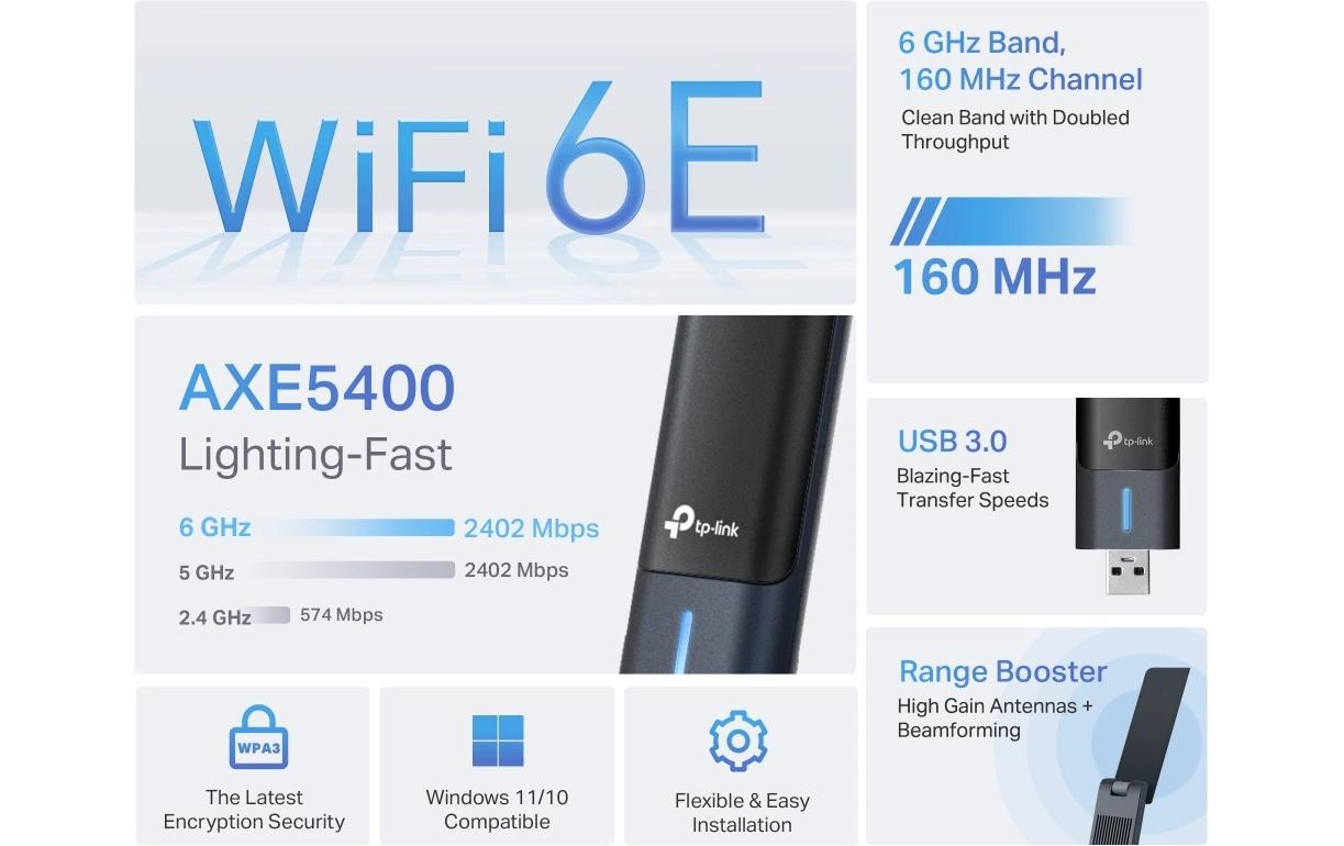 TP-Link Archer TXE70UH USB-WLAN-Adapter – Wi-Fi 6E (802.11ax), Tri-Band, bis 5400 Mbit/s, 1,2 m