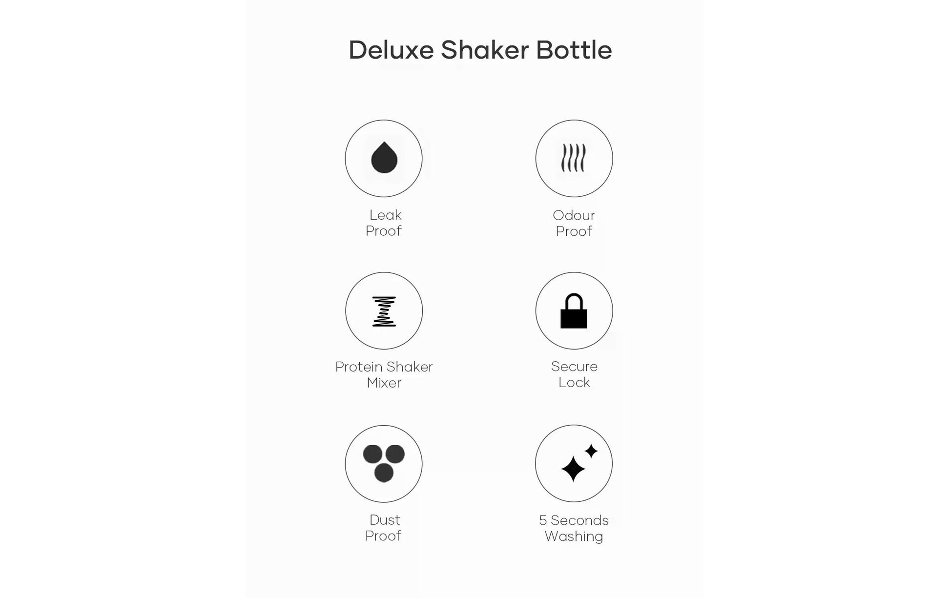 OYeet S2 Shaker 700 ml – auslaufsicher, Silikon, Druckknopfdeckel, schwarz