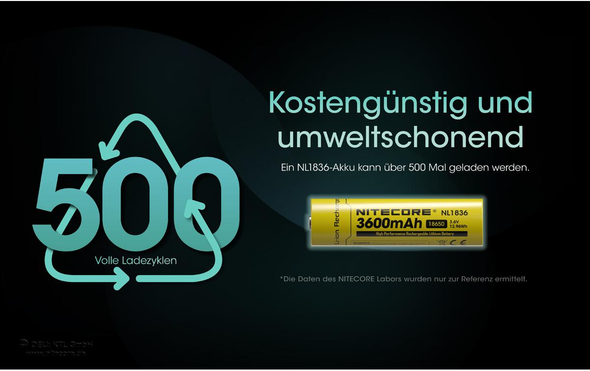 Nitecore 18650 Akku – Li-Ion, 3600 mAh, 3,6 V